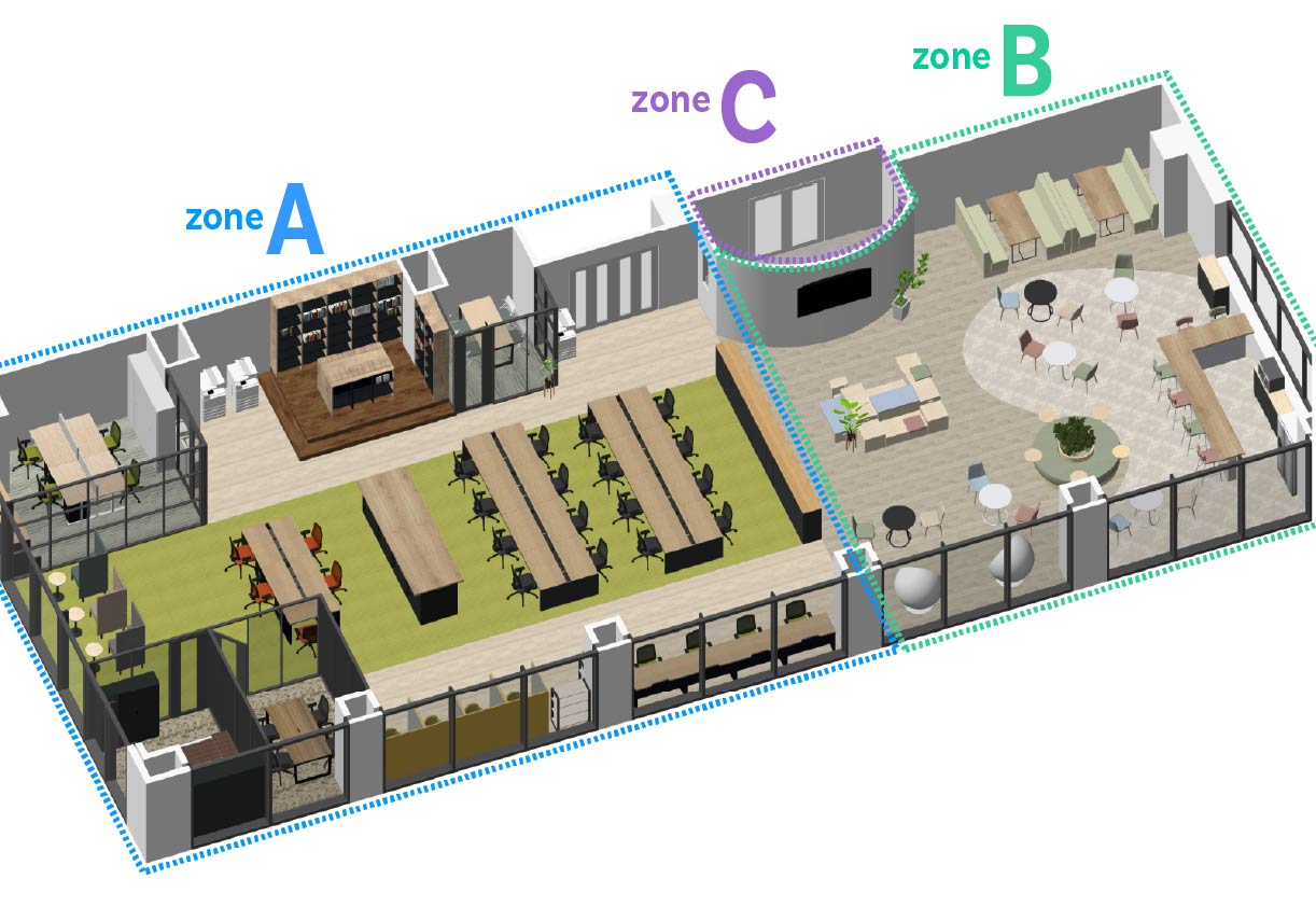 オフィスのゾーニング