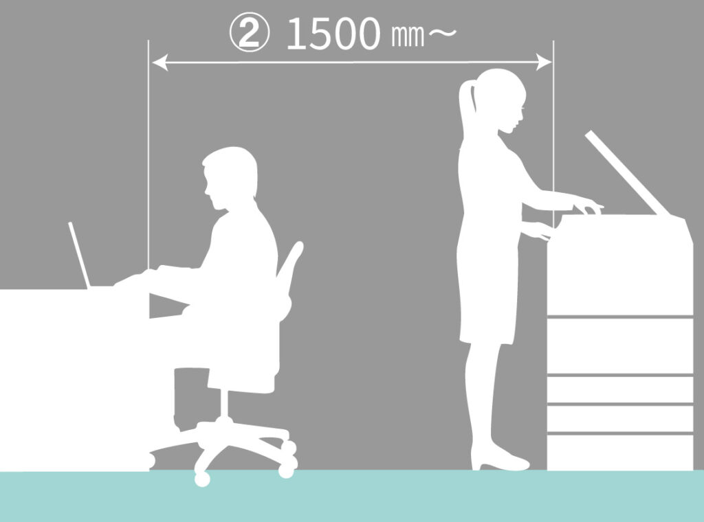 座席の背後に複合コピー機を設置する場合