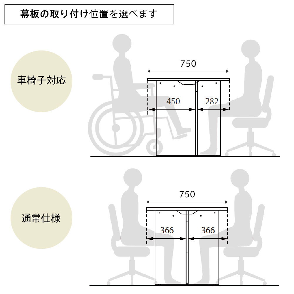 テンポ ローカウンター D750